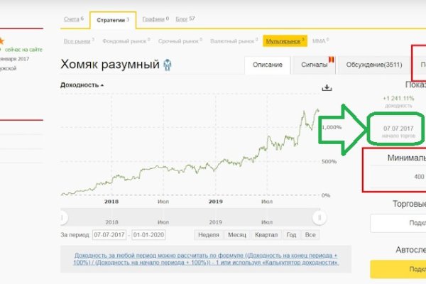 Darknet магазин