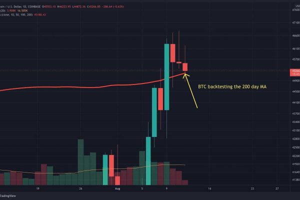 Kraken что это за магазин