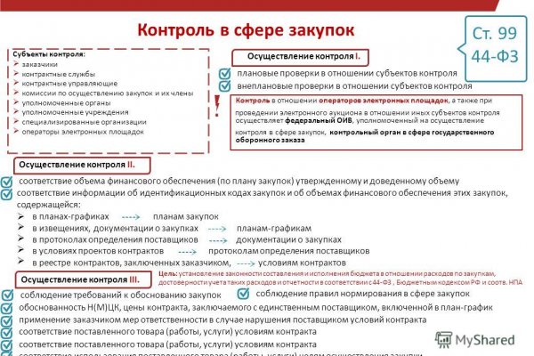 Кракен драг