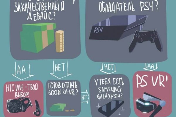 Кракен вход ссылка kraken torion net