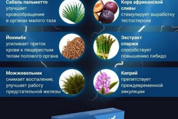 Кракен купить порошок