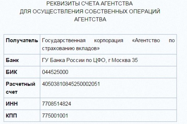 Kraken в россии