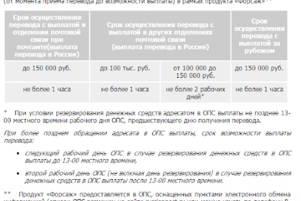 Кракен как зайти