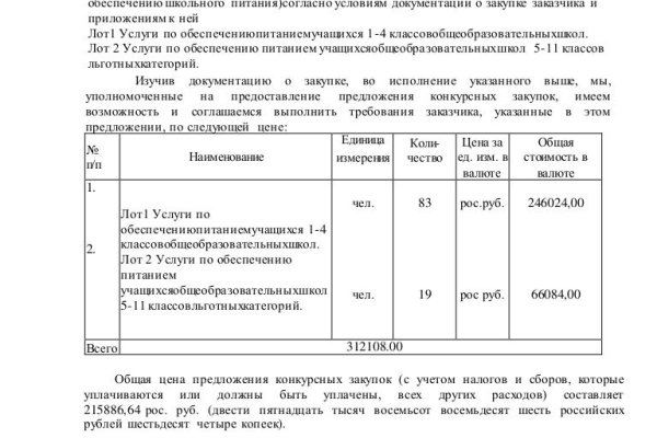 Кракен площадка вход