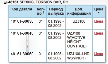 Ссылка на кракен свежая